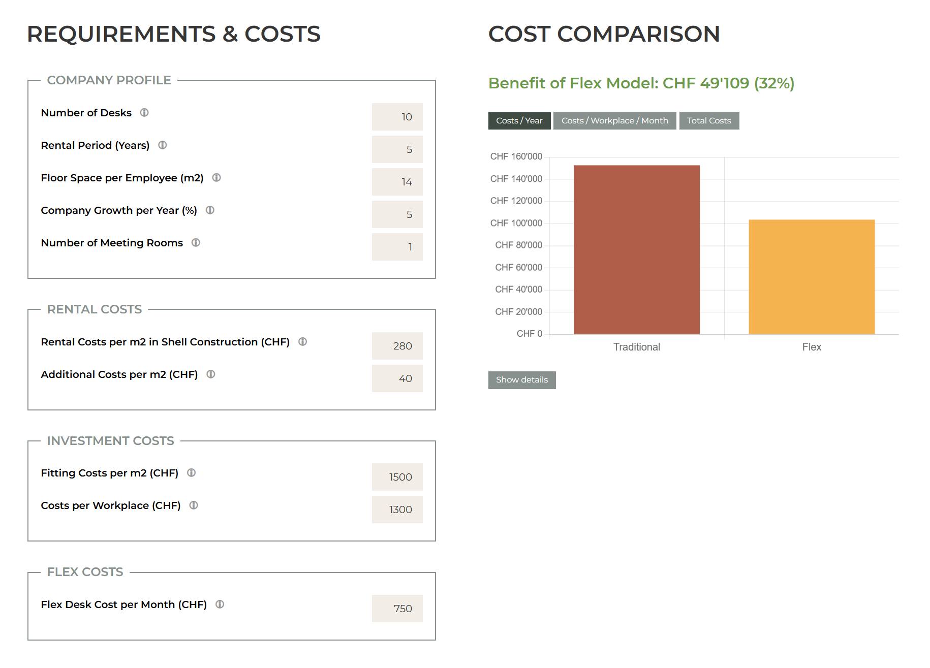 Screenshot des Westhive Cost Calculator